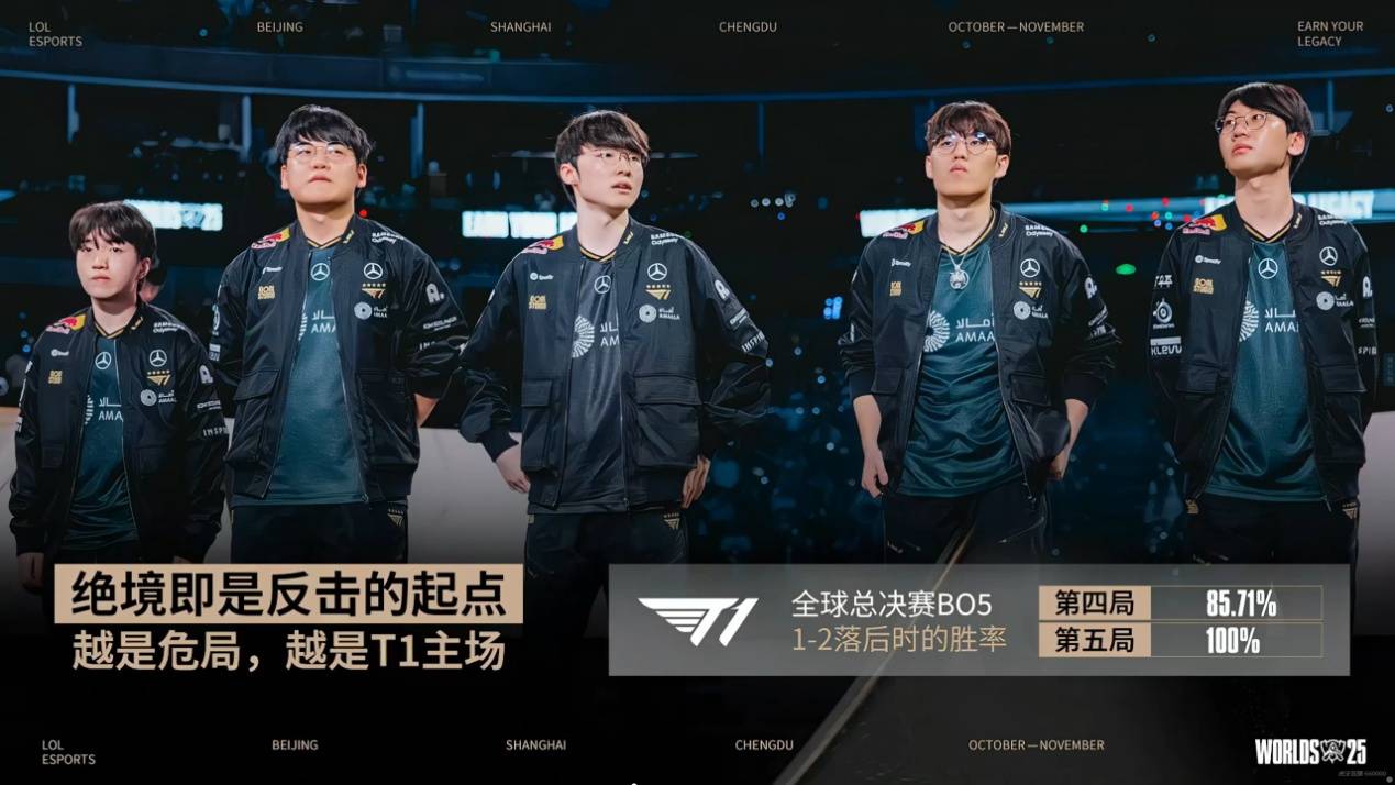 LOL迎来重大爆料!拳头官方透露,LCK明年的比赛,教(jiào)练或参与指(zhǐ)挥