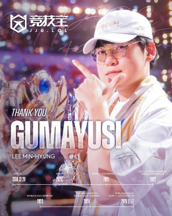 LOL-LCK：T1官方宣佈(bù)下路选手Gumayusi离队