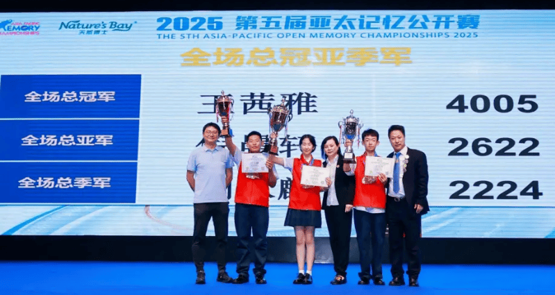 天然博士战队首次出征亚太记忆公开赛，战队成员王茜雅摘得桂冠！
