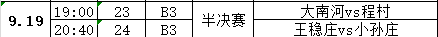 西青村超半决赛:终極(jí)之戰(zhàn),一(yī)触即发!