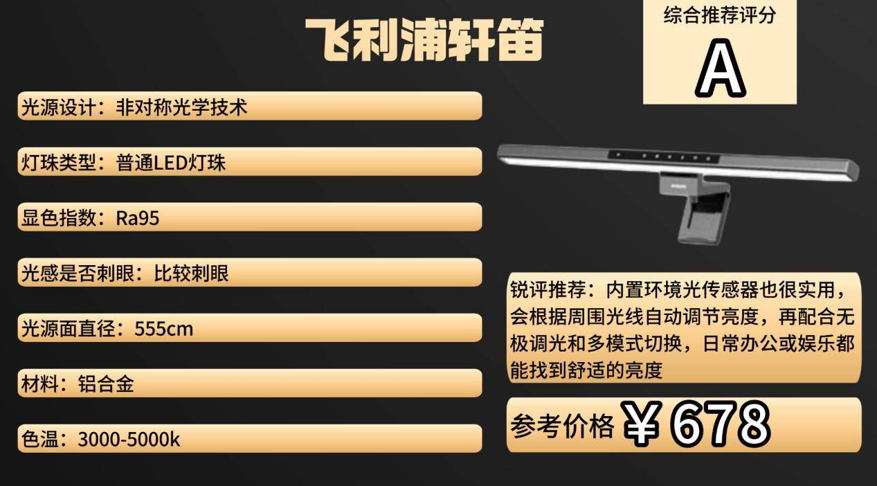 游戏外设什么牌子好(hǎo)？2025游戏外设选購(gòu)攻略，教你挑选不踩雷装备