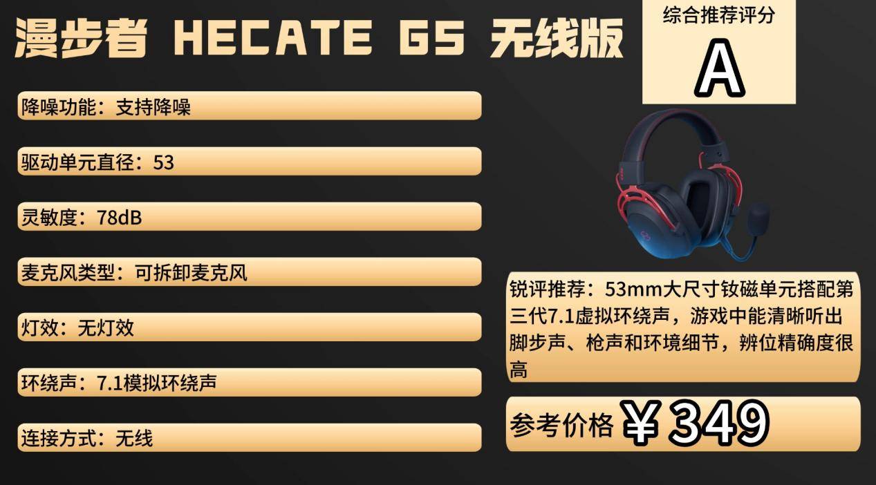 游戏外设什么牌子好(hǎo)？2025游戏外设选購(gòu)攻略，教你挑选不踩雷装备