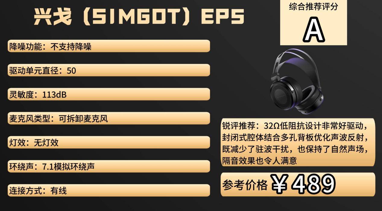 游戏外设什么牌子好(hǎo)？2025游戏外设选購(gòu)攻略，教你挑选不踩雷装备