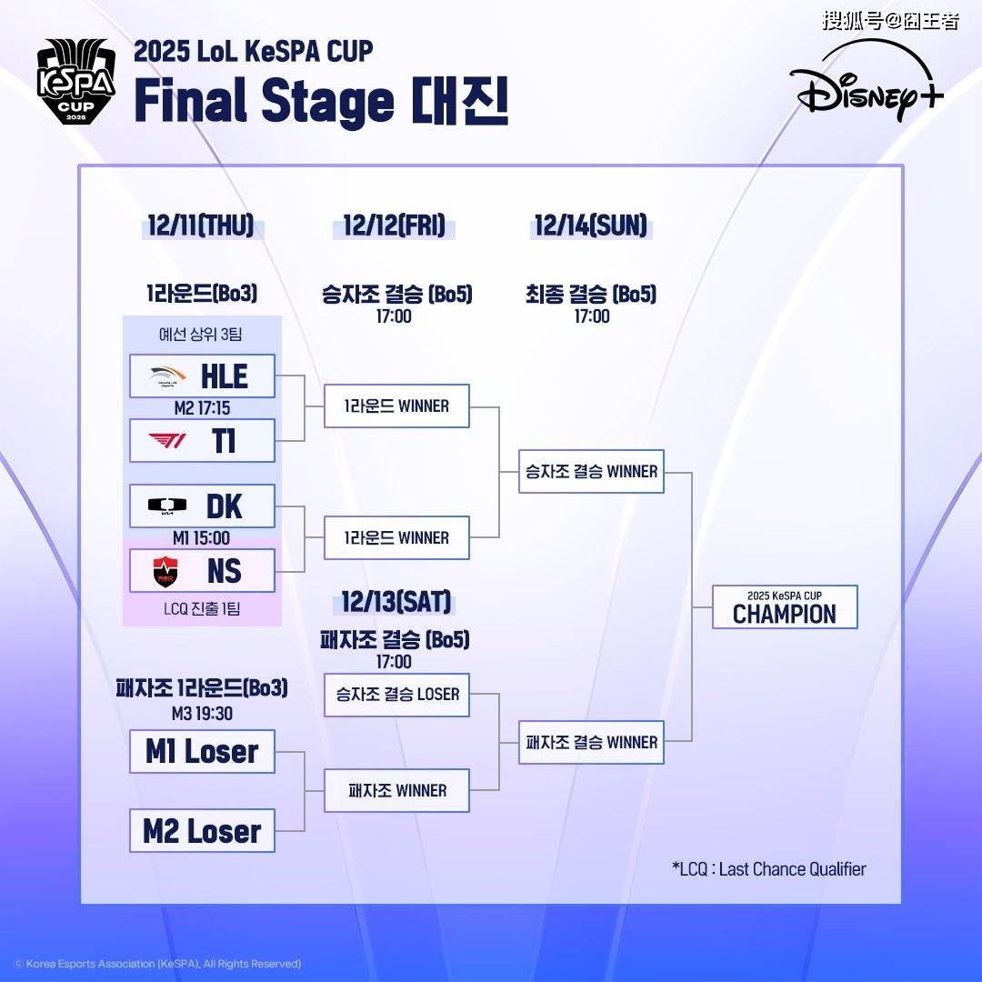 Kespa杯：T1与HLE的恩怨局，Scout和許(xǔ)秀的强强对话