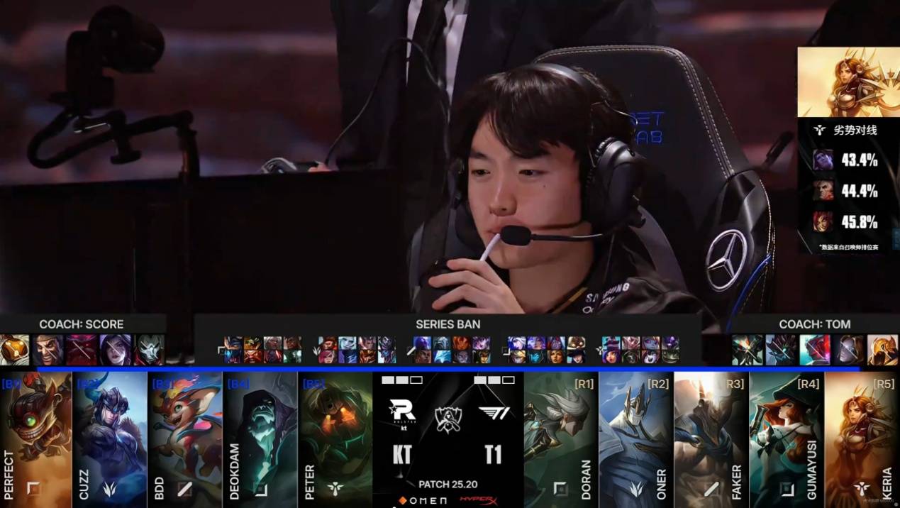 LOL六冠王(wáng)传奇诞生！Faker加里奥登(dēng)场，T1决胜局爆发，创造新神话