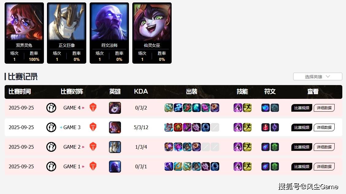 LPL冒泡赛最菜中单诞生(shēng)！對(duì)线被爆團(tuán)战隐身，生(shēng)死局露露看呆观众