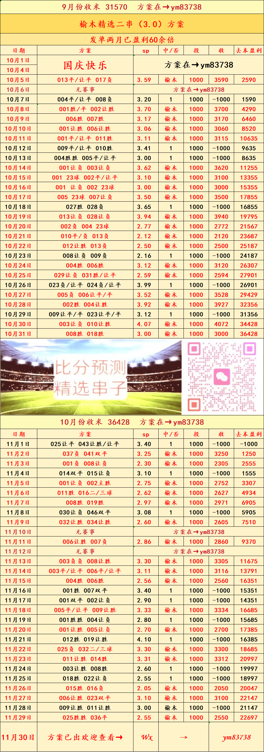 维京VS瓦勒伦加(jiā)比赛——比分预测